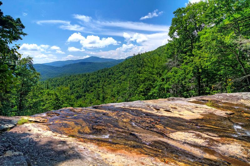 Nearby Attractions In Highlands