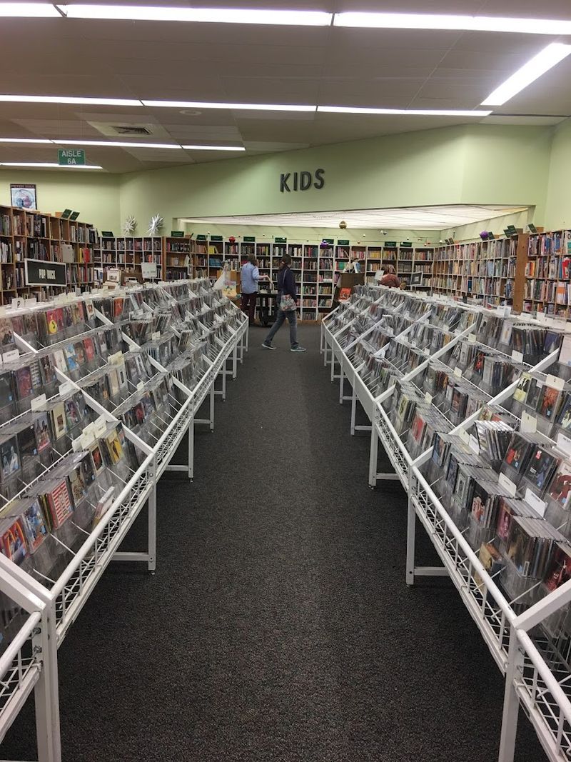 Trade-In Program For Store Credit