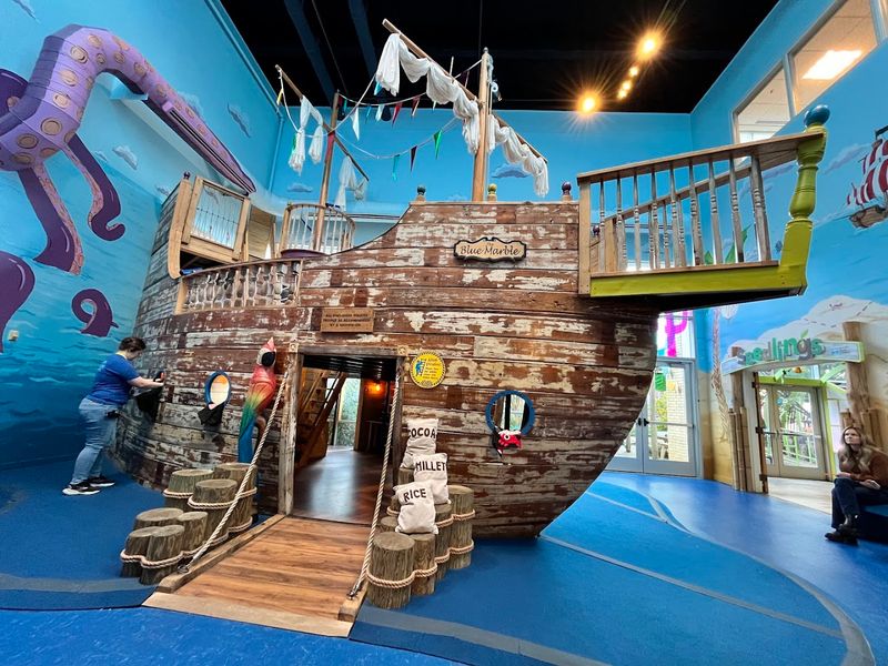 Marbles Kids Museum