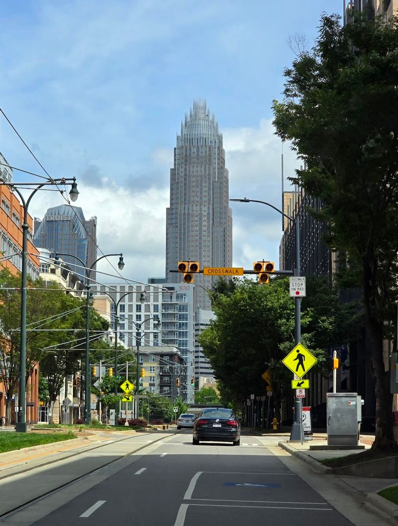 Uptown Charlotte's Financial Heart