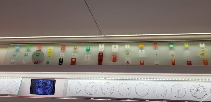 Rotating Exhibitions