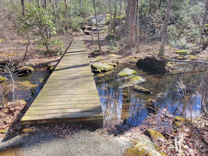 Local History And Landmarks Within The Park