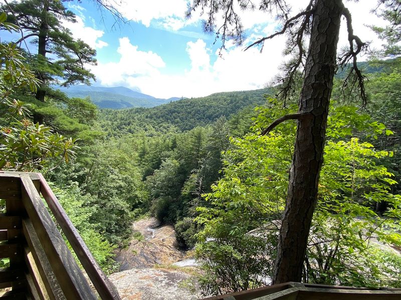 Viewpoints Along The Way