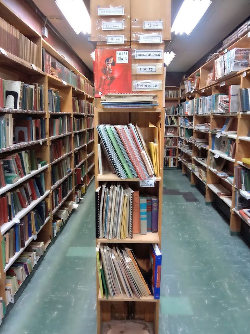Best Time To Browse Without Rushing