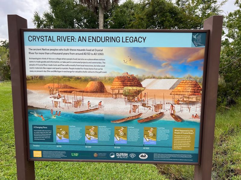 Cultural Significance And Living History
