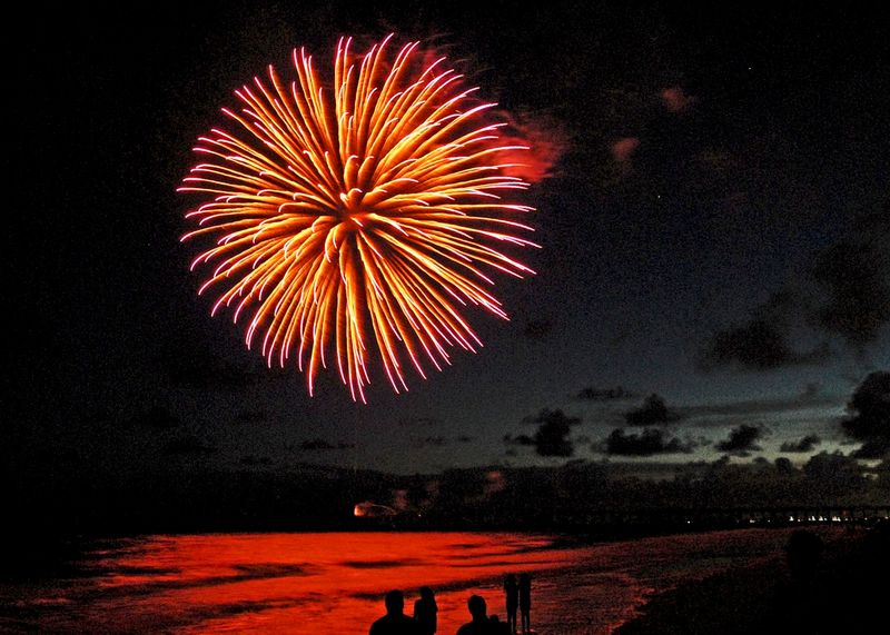 North Carolina 4th Of July Festival