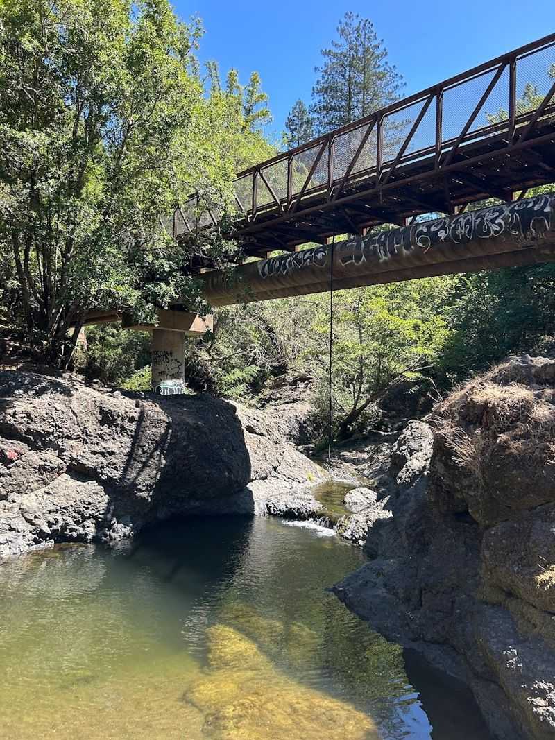The Inkwells, Lagunitas Creek, Marin County