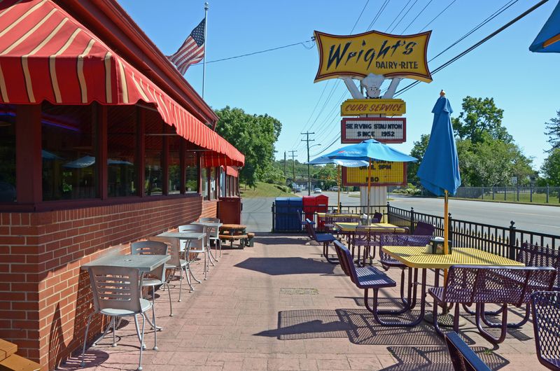 Wright's Dairy-Rite