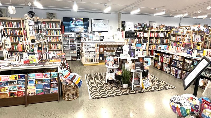 Where To Find The Shop