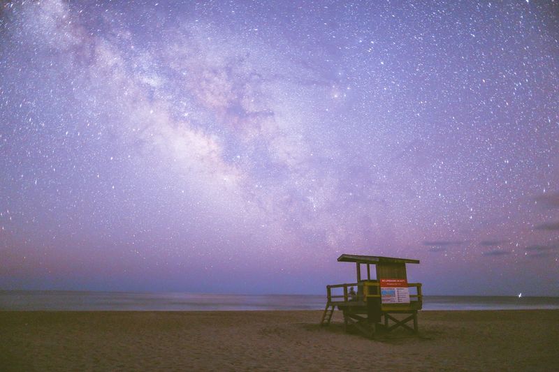 Ocracoke Lifeguarded Beach
