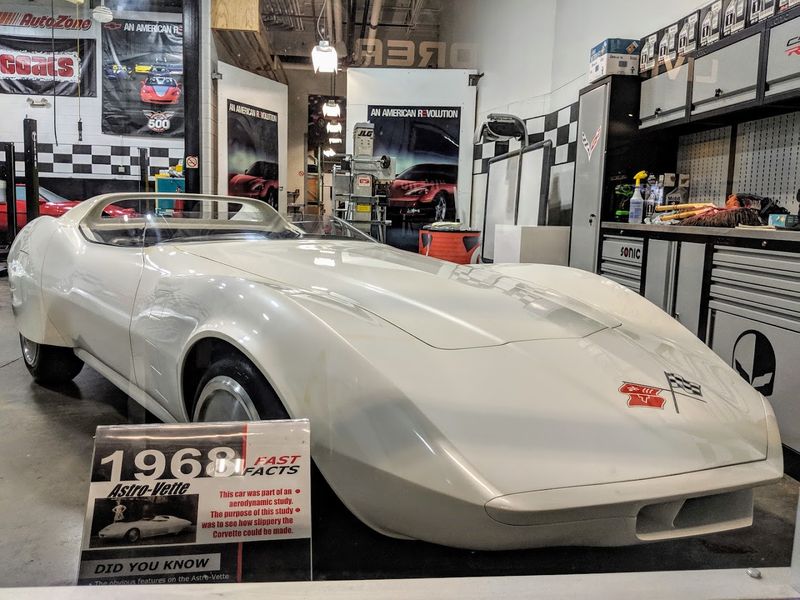 National Corvette Museum