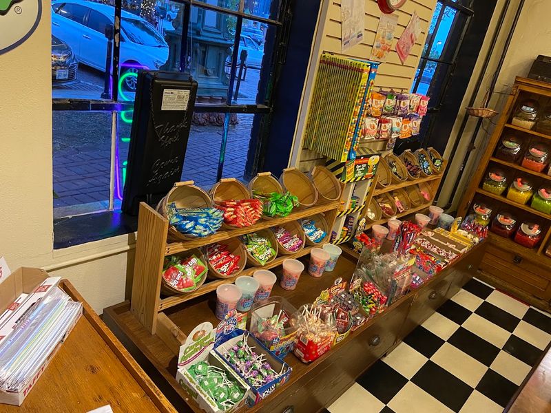 The Candy Shop Connection