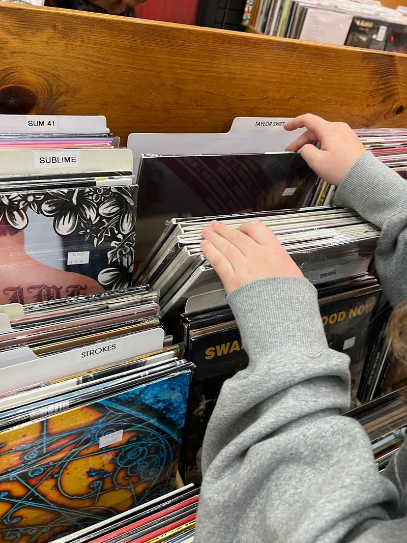Planning Your Visit To The Store