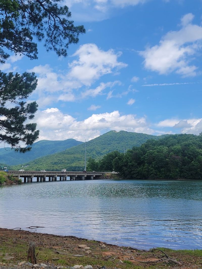 Lake Chatuge Beach, Hiawassee