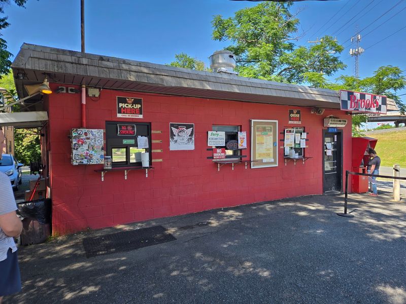 Brooks Sandwich House, Charlotte