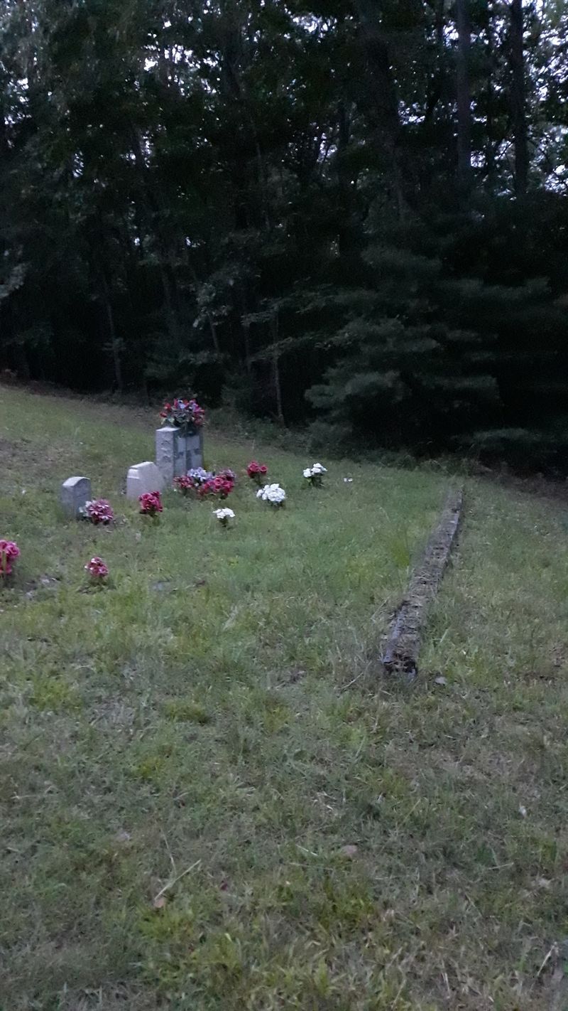 A Grave Facing West And What It Means