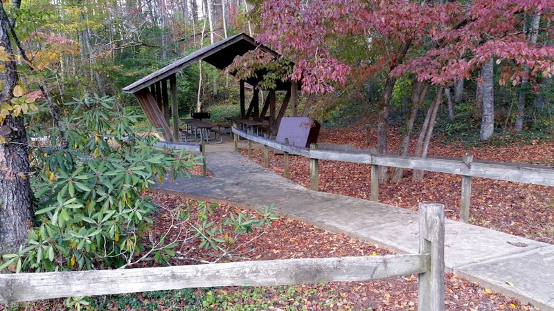 Put This Hidden North Carolina Lake On Your Radar Before Fall Colors Arrive - Decor Hint Picnic Tables And Shady Banks Make It Easy To Stay Longer Than Planned