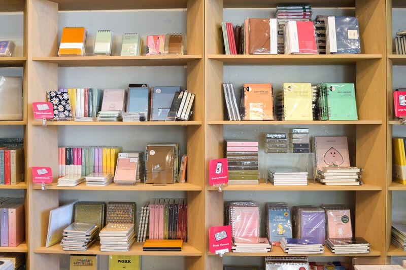 Notebooks Sorted By Paper Personality
