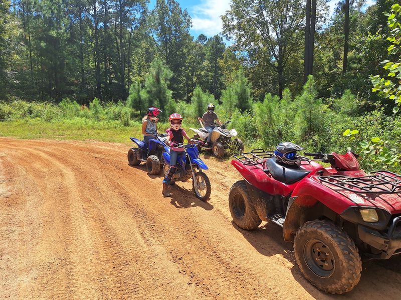 Trails Sorted By Skill, Not Bravado