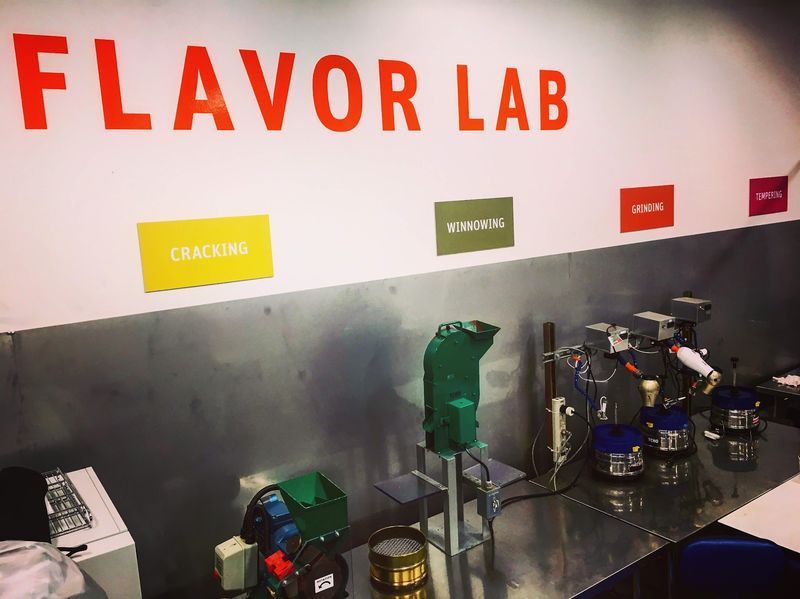 The Flavor Lab Where Recipes Get Tested