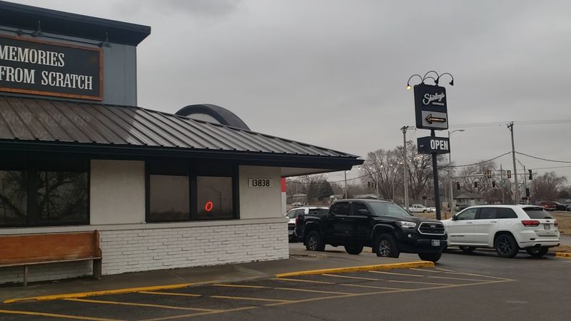 Parking, Timing and the Weekend Rush
