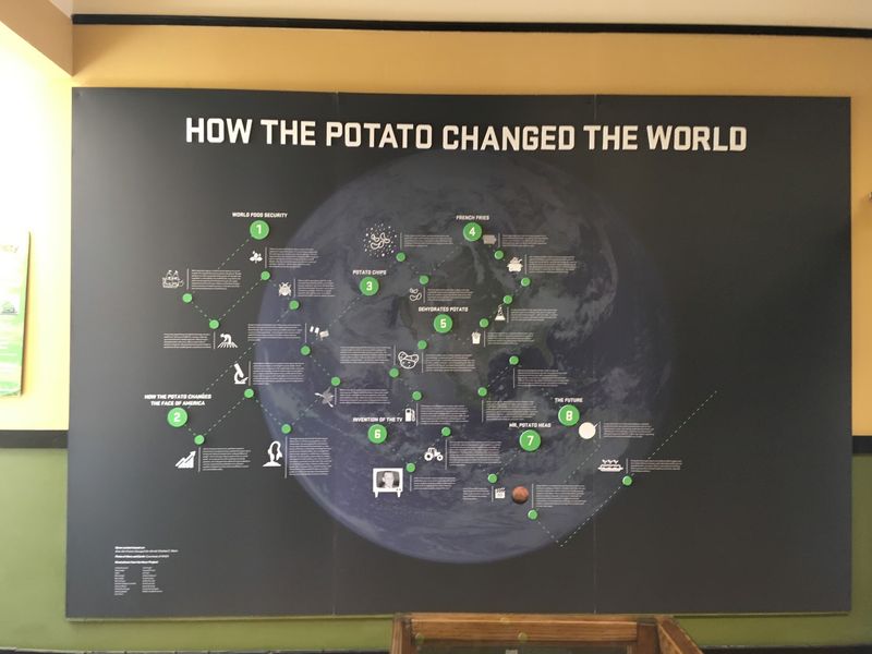 Exhibits That Trace the Potato Around the Globe
