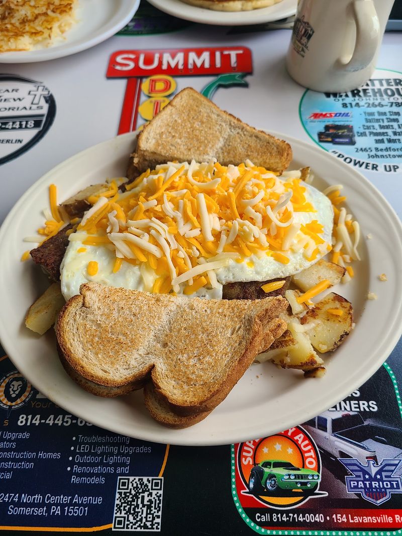 Breakfast All Day, Every Day