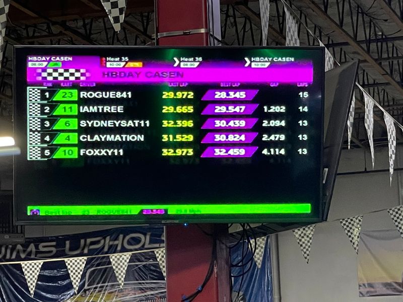 Faces On The Racing Board
