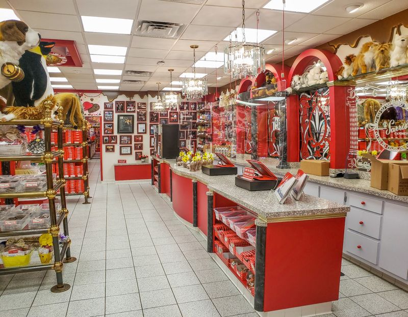 A Candy Store on Adams Avenue