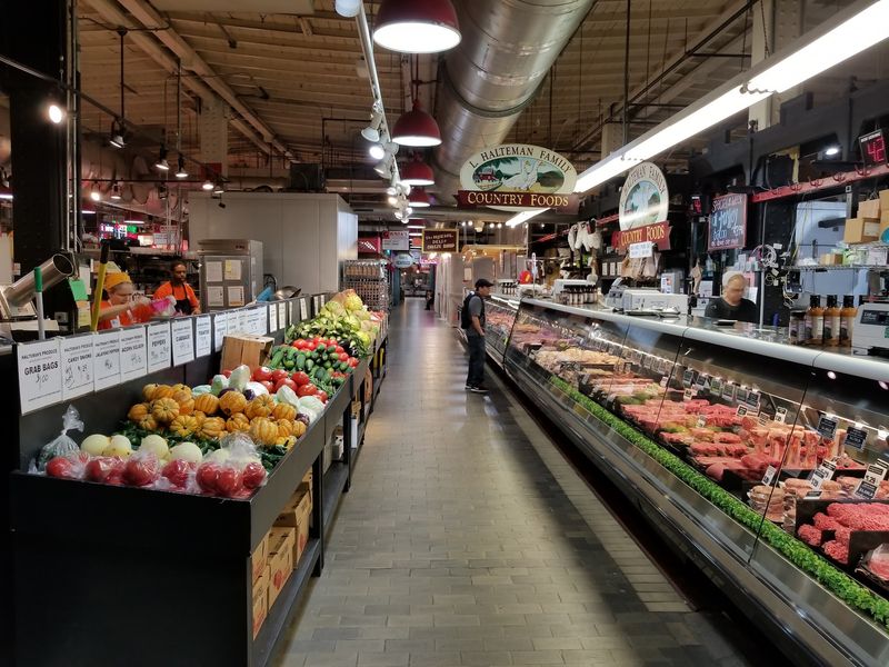 Planning Your Pennsylvania Market Day