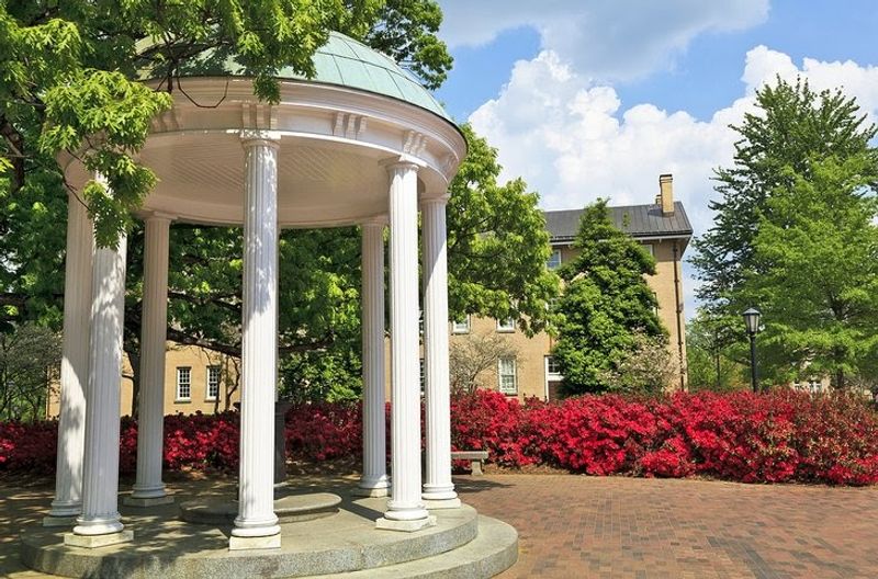 The Famous Old Well Is Still The Campus Landmark Everyone Comes To See