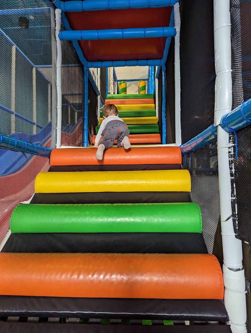 Four Levels Of Climbing