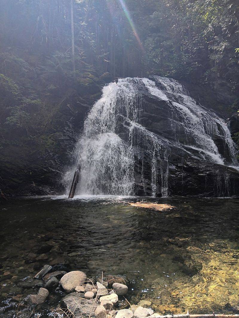 Upper Falls And Its Splash Zone